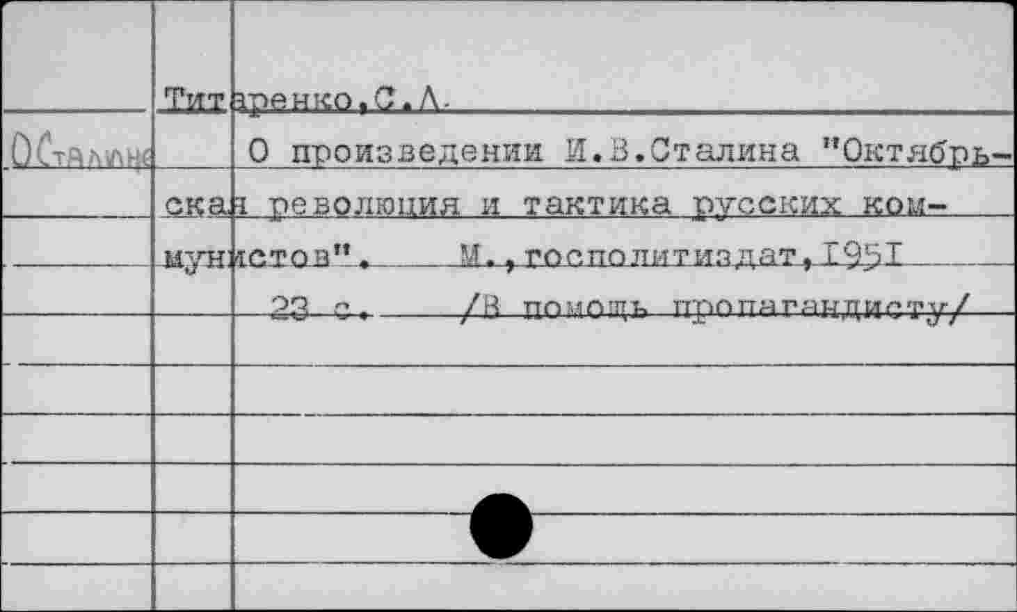 ﻿	Тит	зренко.С.Л-
0СтЙЛ4ЛЬ}(		0 произведении И.В.Сталина ’’Октябрь-
	ска,	1 революция и тактика русских ком-
	МУН	ИСТОВП ,	М., го с по л итил дат, 195^
		93 г» _	/\\ плмпптъ пплпуГ^НПИ^Ту/
		
		
		
		
		
		